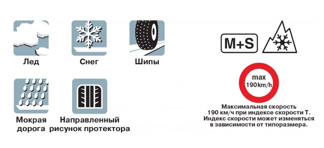 характеристики шины Yokohama IceGuard IG55